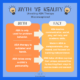 Myths vs Reality